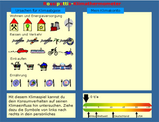 Rossipottis-Klimathermometer