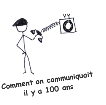 Comment on communiquait il y a cent ans