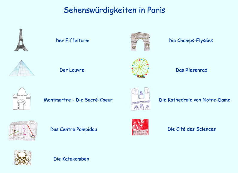 Sehenswrdigkeiten: Eiffelturm, Louvre, Notre Dame, Montmartre, Katakomben etc.